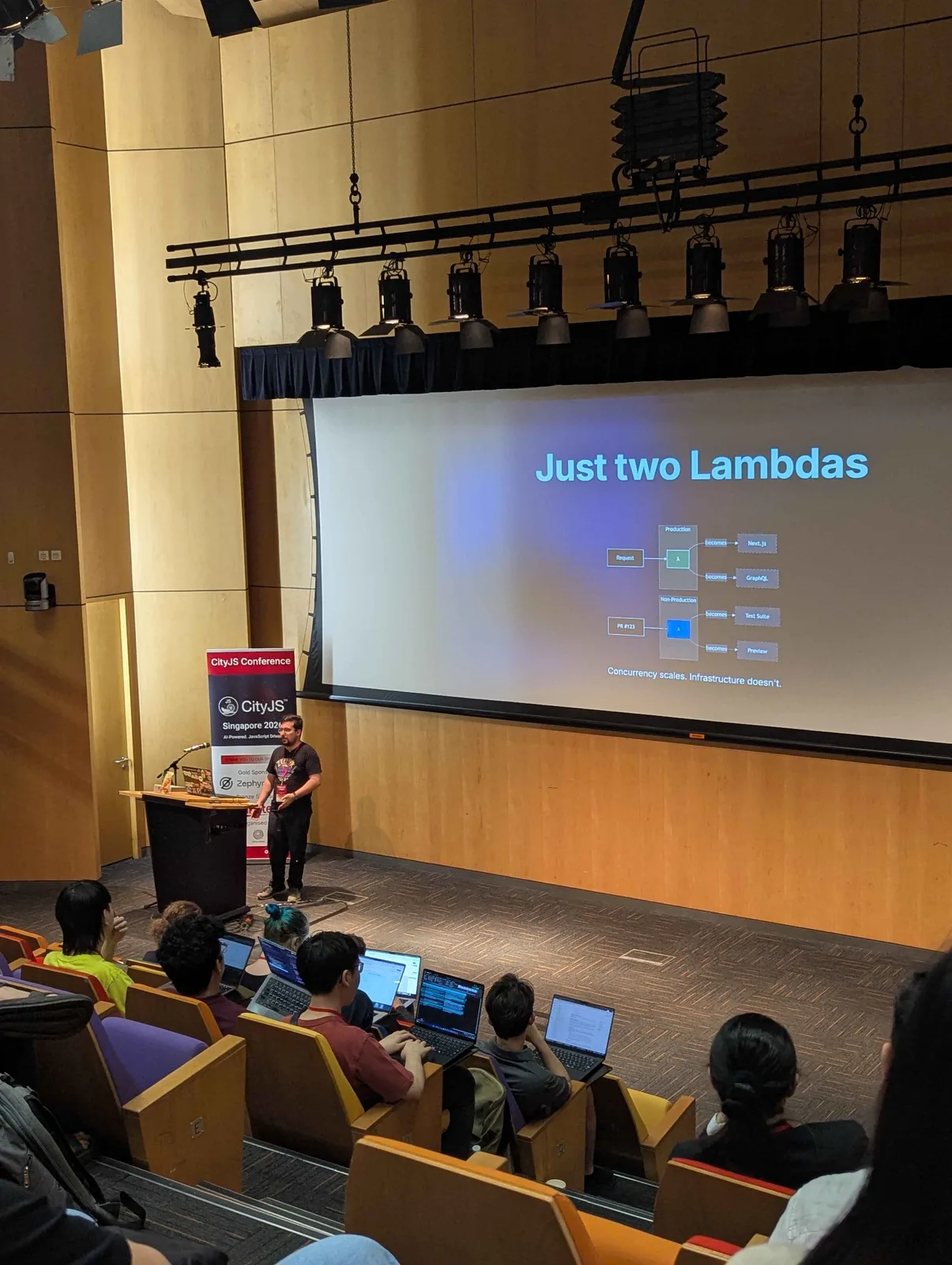 Superpositioned Infrastructure: Build Anywhere, Deploy Everywhere